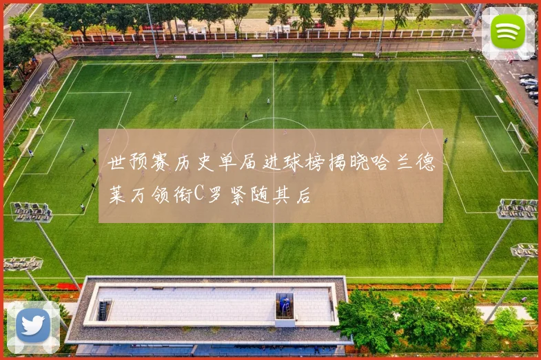 世预赛历史单届进球榜揭晓哈兰德莱万领衔C罗紧随其后